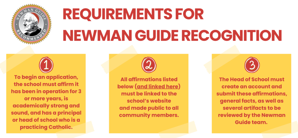 THE NEWMAN GUIDE visual data 7